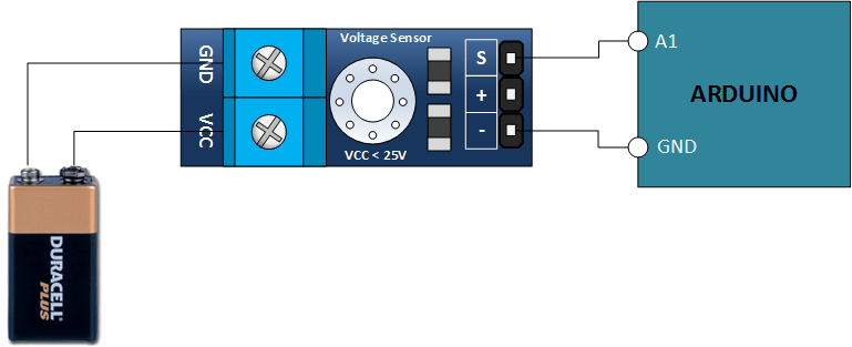Voltage sensor module voor arduino input max 25VDC voorbeeld